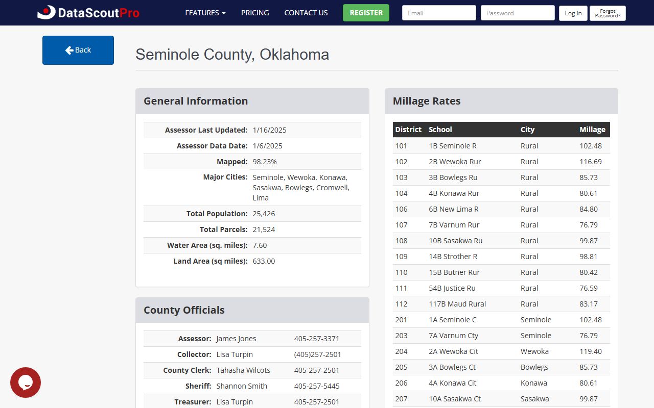 Seminole Oklahoma phone directory DataScoutPro county property information